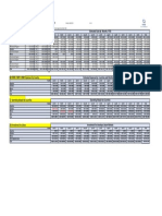 Tabla 1 Documento Base Forecast 2023