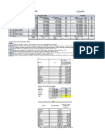 Tabla 2 Documento Base Forecast 2023