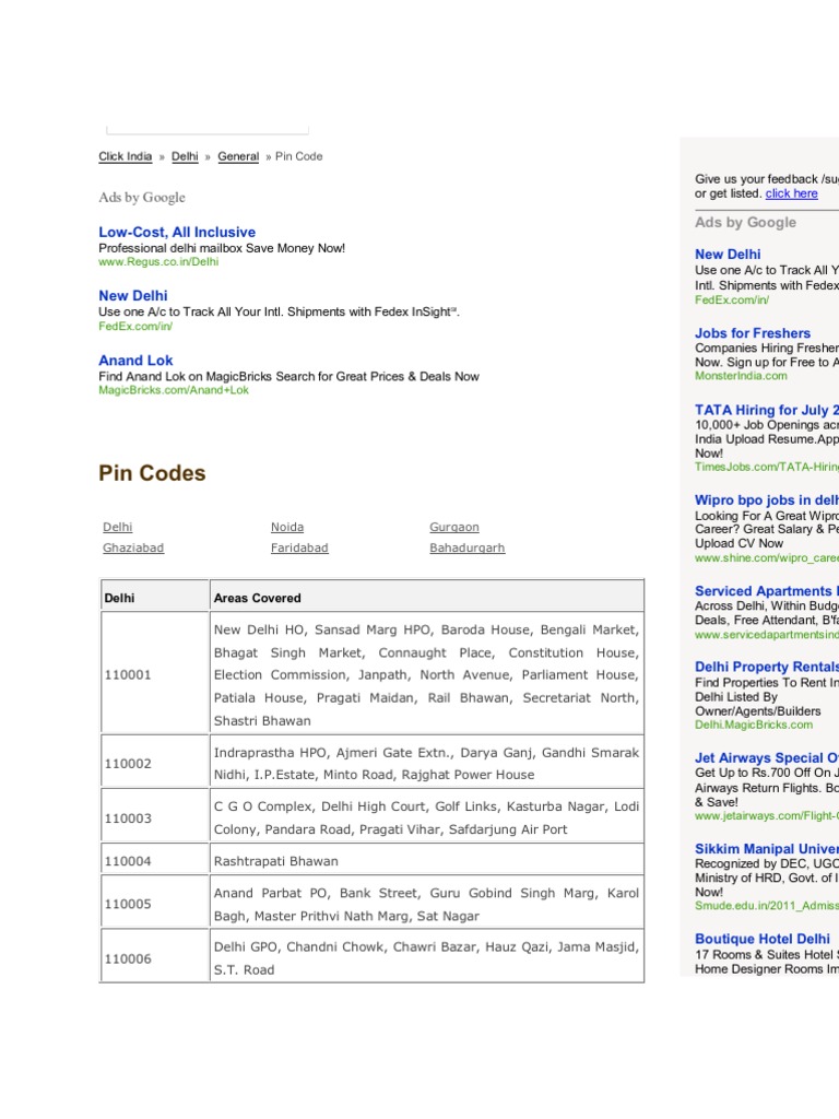 Delhi Pin Codes by Area PDF