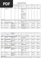 2020ANNUAL INVESTMENT PROGRAM New