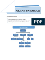 BAHAN AJAR SISWA Gerak Melingkar