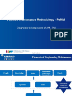 Introduction To PeMM Concepts R1