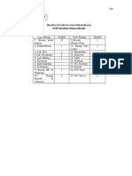 d.2 Keadaan Sarana Dan Prasarana