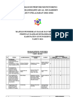 31 - Program - Tindak Lanjut Supervisi 8 Standar 2021-2022 Sdam