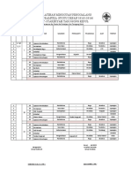 Agenda Latihan Mingguan Penggalang