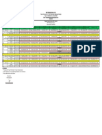 Jadwal Pengawas PAS Ganjil 2022-2023