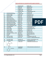 Some Important Acids