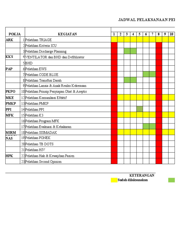 Jadwal Pelatihan Pdf