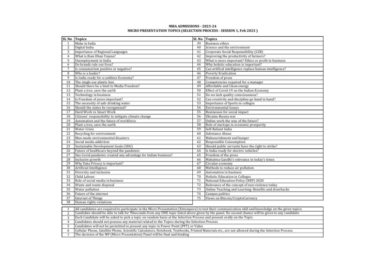 MBA Admission Micro Presentation Topics | PDF | Art