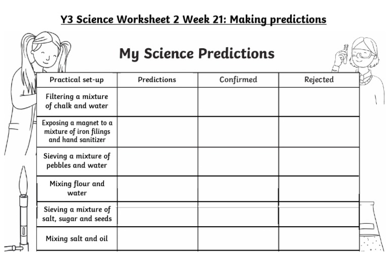 Y3 Science Worksheet 2 Week 21 (Making Predictions) | PDF
