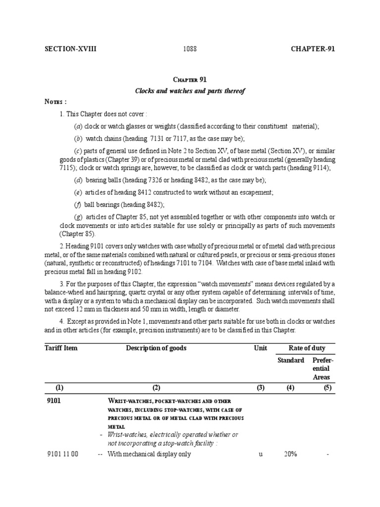 WATCHES AND CLOCKS PARTS TARIFFS PDF Watch Clock