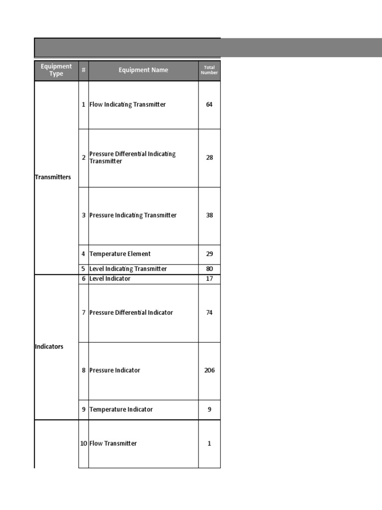 Comprehensive Reference Standards List | PDF | Pressure Measurement ...