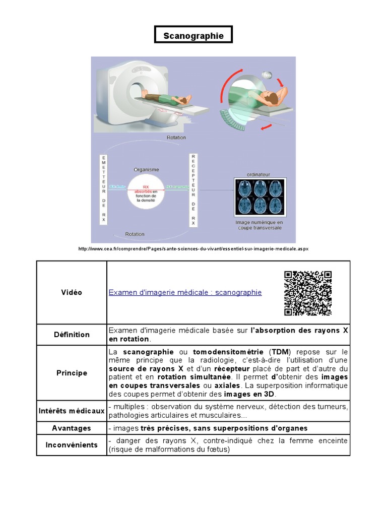 Scanographie : Imagerie Médicale 3D | PDF | Ordinateurs | Technologie ...