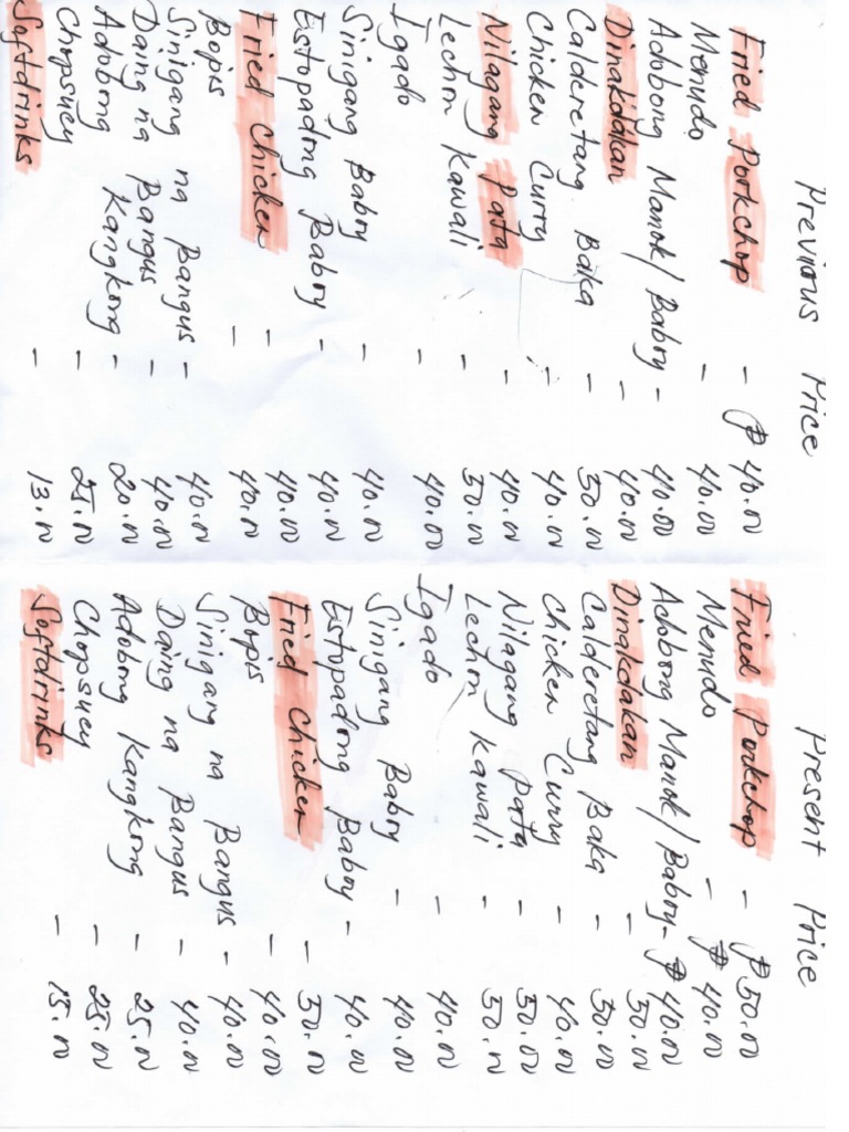 Canteen Price List PDF