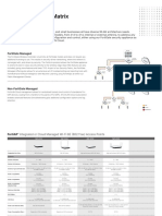 Fortinet Wireless Product Matrix