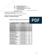 Ecologie Microbienne