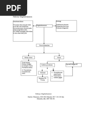 Er va xotin ortasidagi jinsiy aloqa (rus tiliga tarjima qilingan)