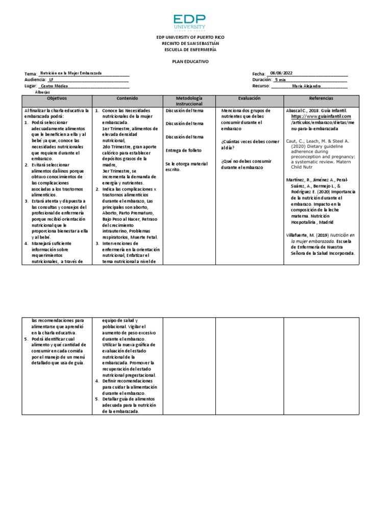 Plan Educativo de Nutricion | PDF | Nutrición | Dieta y nutrición