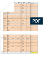 Daftar Peserta BKSN 2022-2