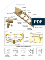 Immagini Relativi Ai Quiz Ministeriali: A Fasciame Di Coperta B Falchetta C Serrette C Bracciolo A Baglio