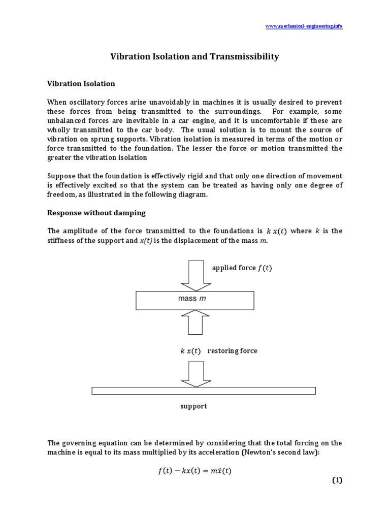Vibration Isolation and Transmissibility Download Free PDF Force