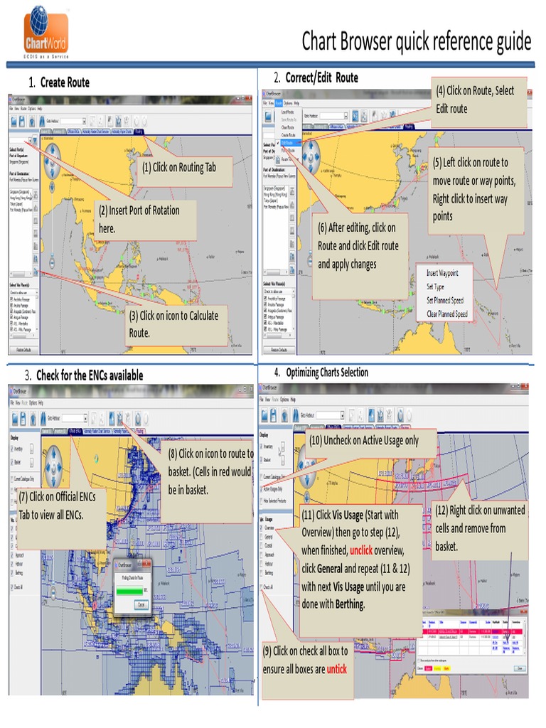 ChartBrowser Quick Reference Guide | PDF