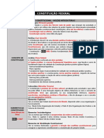 Constituição Federal: noções introdutórias sobre conceitos e aplicabilidade