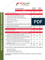 Requisitos para Carta de Afianzamiento 1