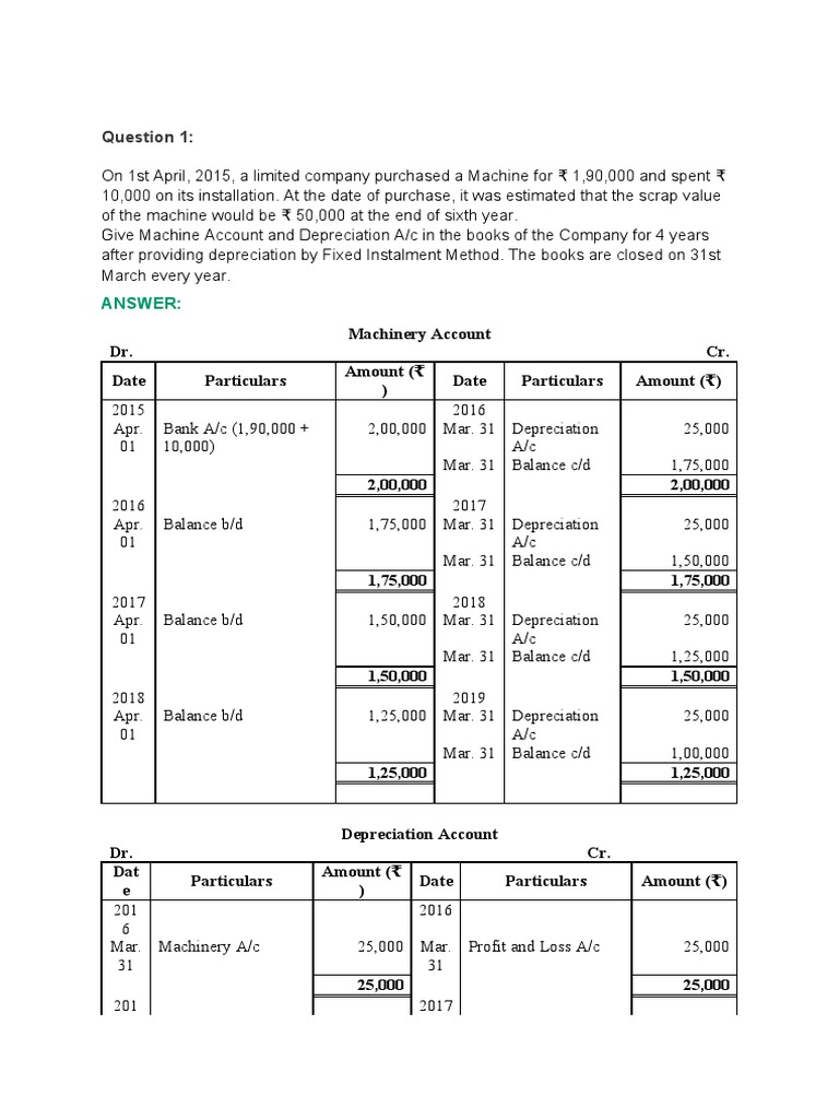 Dep | PDF | Depreciation | Annual Percentage Rate