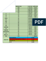 Datos España Presentados Diciembre