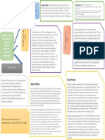 Beneficios Sociales Compensación de Tiempo de Servicios. Vacaciones y Descansos Remunerados. KJVC