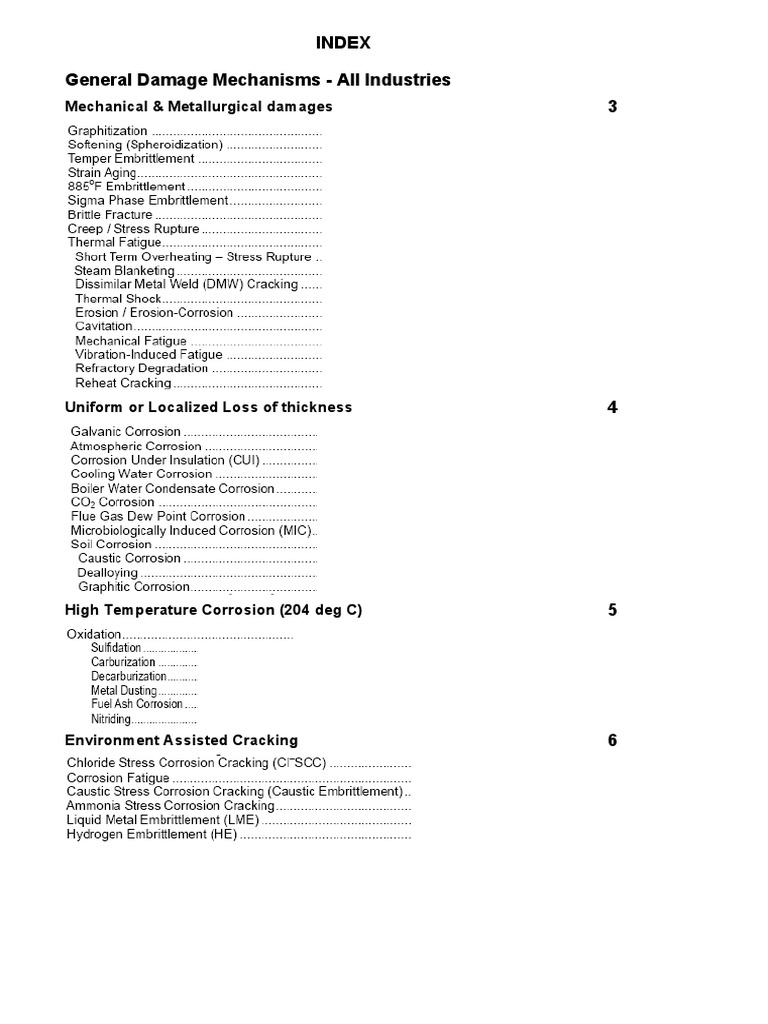 Document Analysis Damage Mechanisms and Material Degradation in
