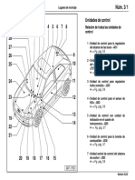 A3 Unidades de Control