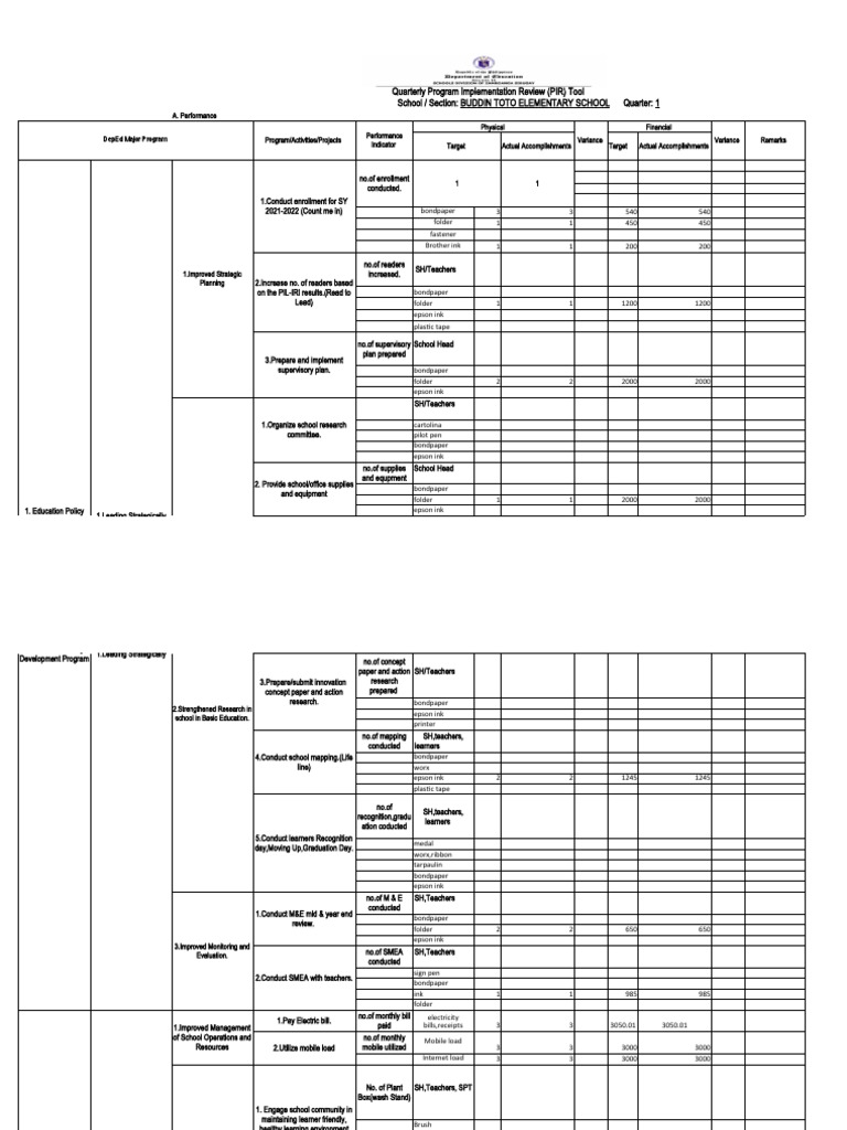 Pir Tool Quarter 1 Pdf Teachers