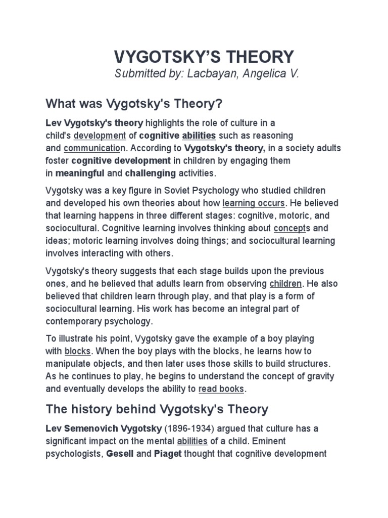 CONSTRUCTIVIST LEARNING THEORY VYGOTSKY PDF visual data 2