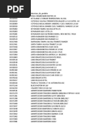 Peças e Acessórios Automotivos | PDF | Carro | Carros da Alemanha