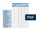 Informe Grupo Predicación Julio Publicaciones Videos Horas Revisitas Cursos