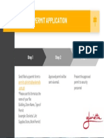 Glorietta - Online Permit Application Process