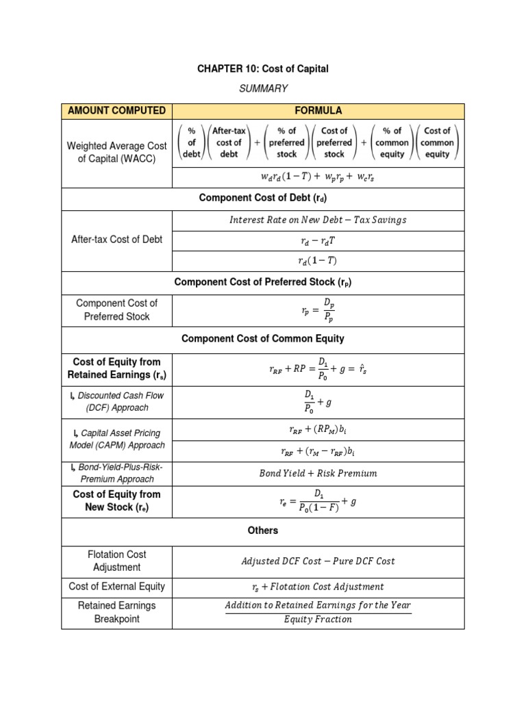 Cost Of Capital Formulas Pdf Cost Of Capital Discounted Cash Flow
