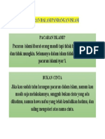 Pacaran Dalam Pandangan Islam