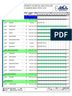 Calendario de Ejecucion Fisica