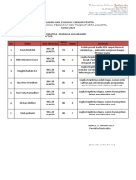 Evaluasi 1 INFORMATIKA Sma 28