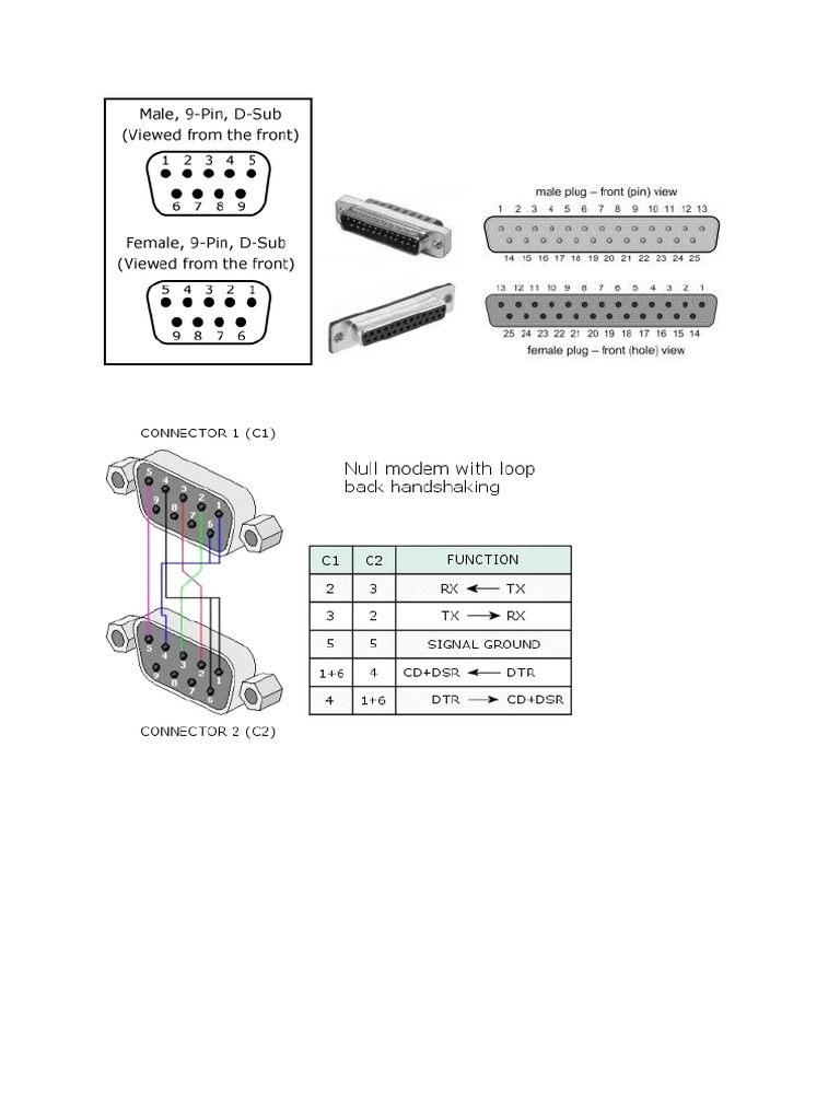 25pin-9pin - Pinout | PDF