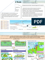 Airway・RNAV Route Departure/Arrival Route, Instrument Approach Procedure