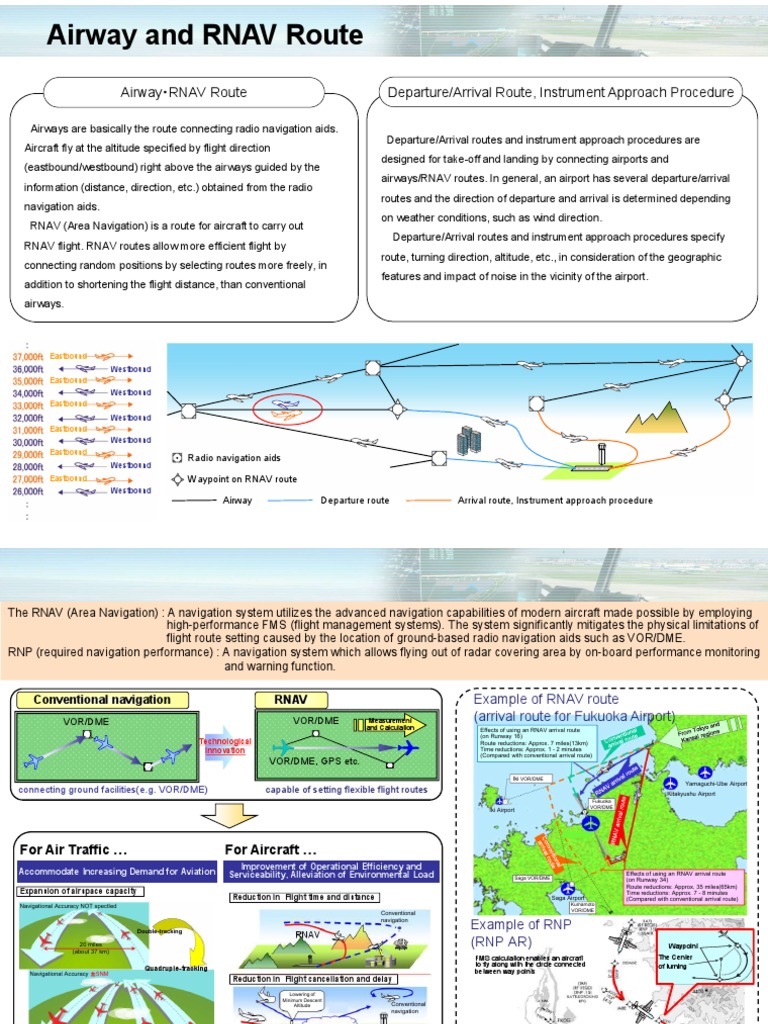 Understanding Airways and RNAV Routes | PDF | Aviation | Aerospace