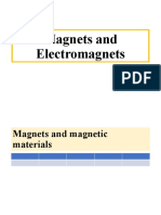 1 Magnets and Magnetic Materials