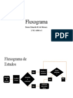 Atividade Do Fluxograma