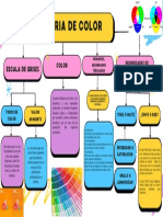 Gráfica de Mapa Conceptual Simple Rosa y Azul