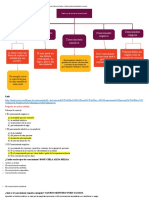 Plantilla Mapa Conceptual 12