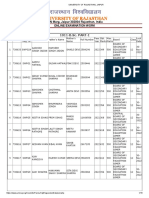 B.sc. Part I Registration ID